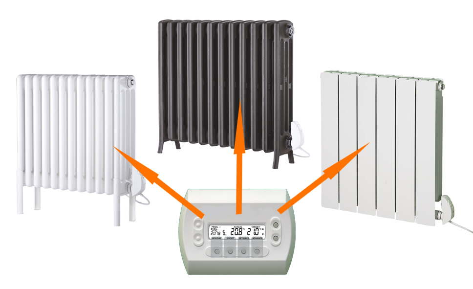 Home Electric Radiators UK